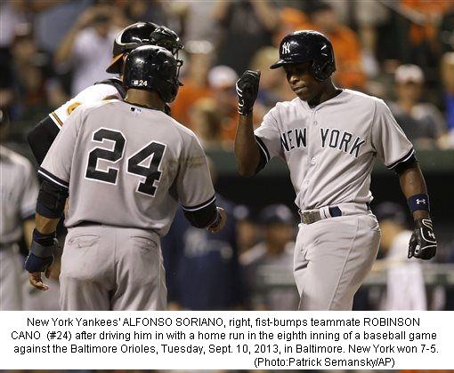Soriano Homers & Scoring Cano