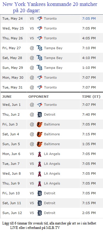 Yankees Schedule May 24 - June 12 - 2016